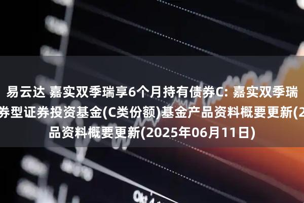 易云达 嘉实双季瑞享6个月持有债券C: 嘉实双季瑞享6个月持有期债券型证券投资基金(C类份额)基金产品资料概要更新(2025年06月11日)
