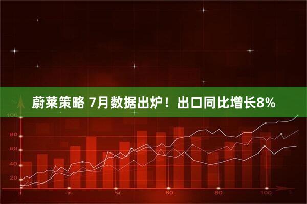 蔚莱策略 7月数据出炉！出口同比增长8%